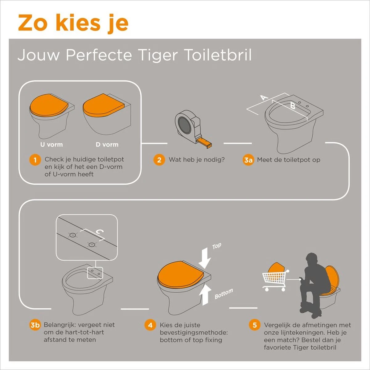 Tiger Ventura - Toiletbril - WC Bril - Duroplast - Zwart - Afbeelding 10