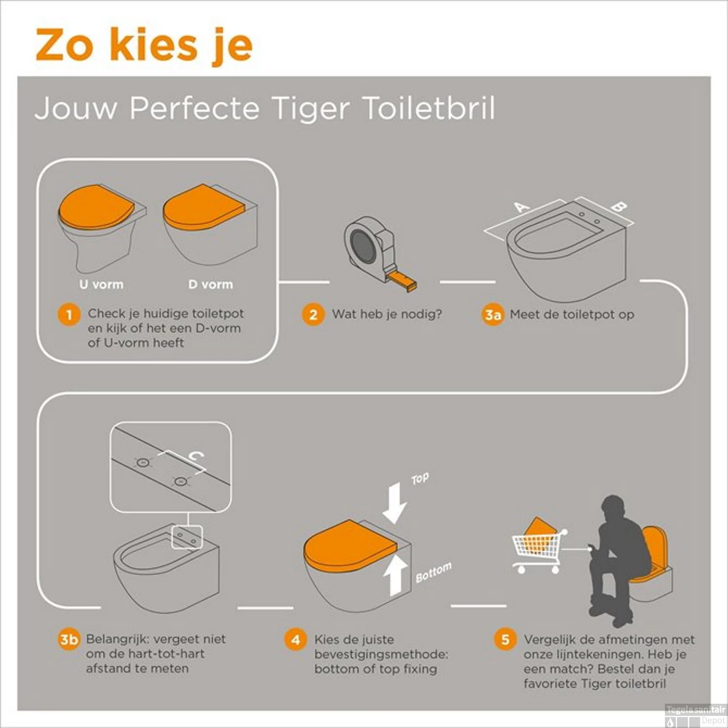 Toiletzitting Tiger Blade Duroplast Softclose Wit - Afbeelding 11